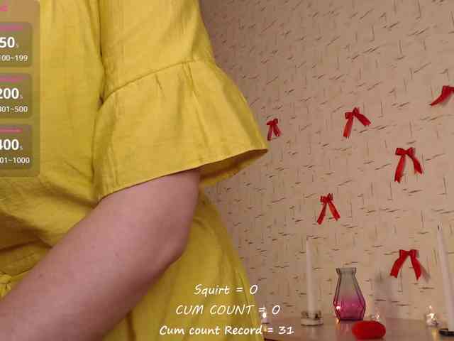 betticutti webcam