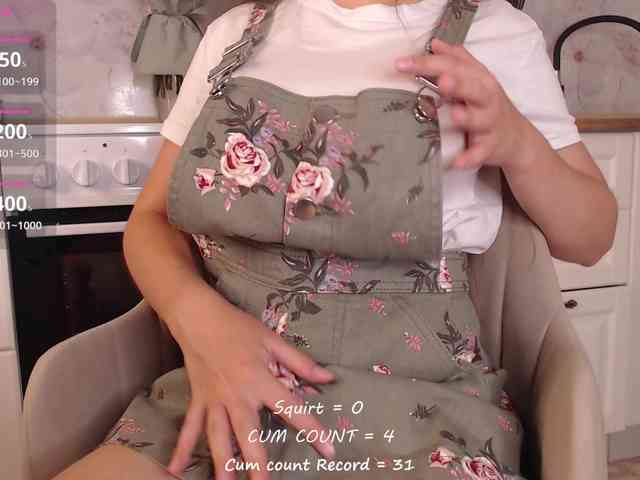 betticutti Sex Cam Show