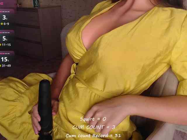 betticutti webcam