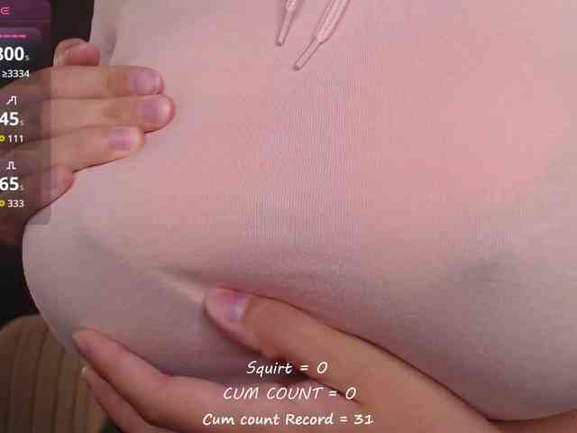 betticutti webcam