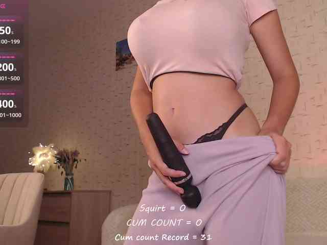 betticutti webcam