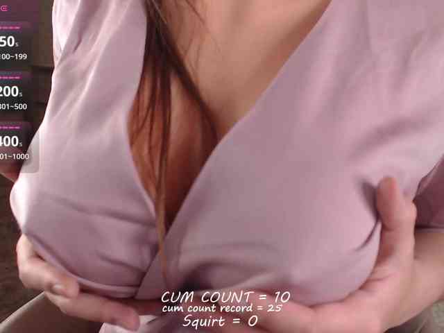 betticutti webcam