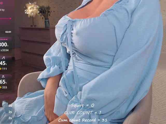 betticutti webcam