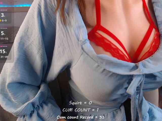 betticutti webcam