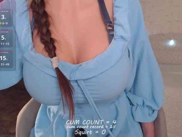betticutti webcam