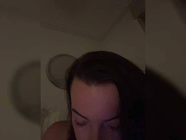 Profile and Statistics for CherryMalena on BongaCams