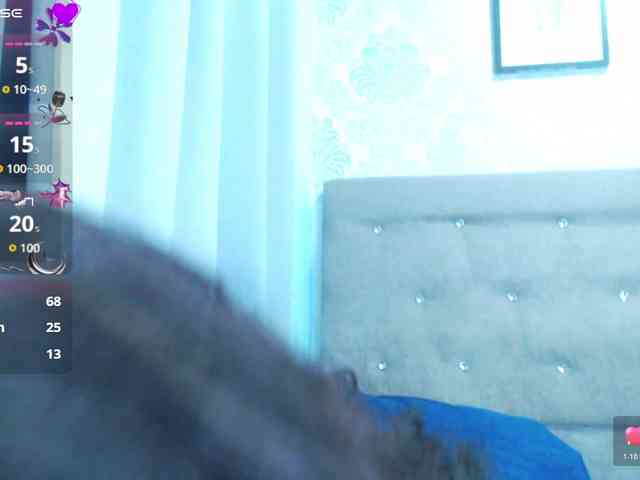 alanamartinez webcam