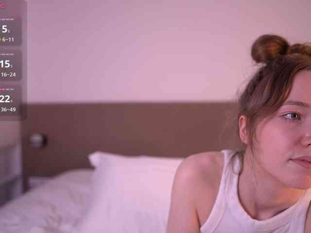 Modèle: HoneyAhegao