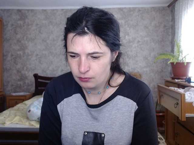 Karolina33 Live Cam and Statistics on UnifiedCams