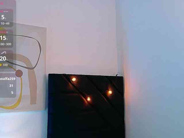 littleapril webcam