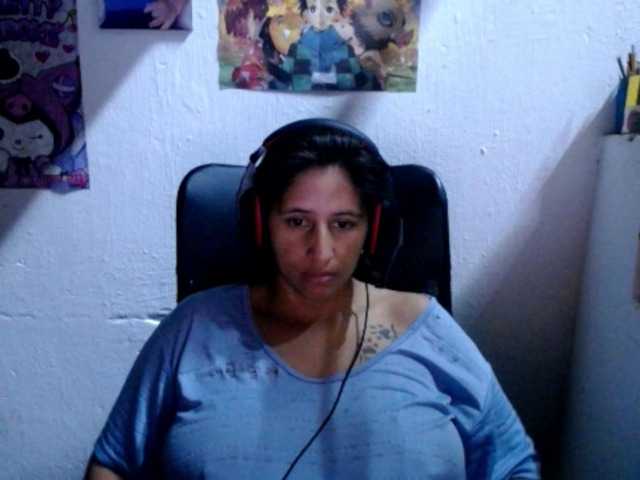 DIANA-ROGU Live Cam and Statistics on UnifiedCams