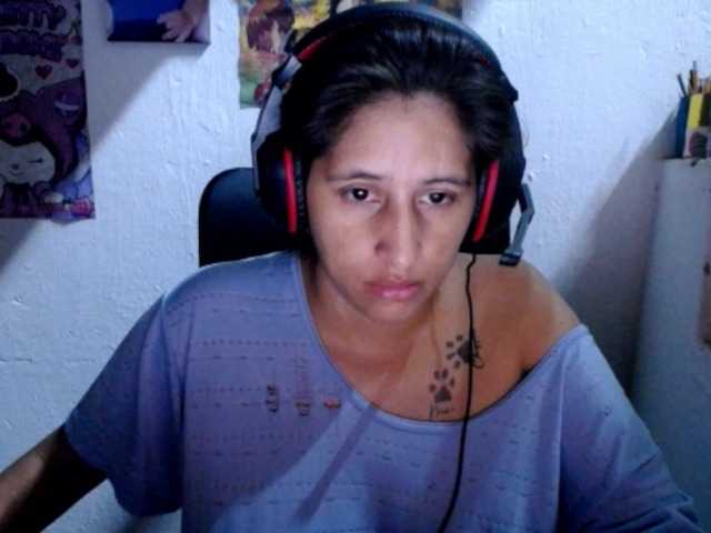 Profile and Statistics for DIANA-ROGU on BongaCams