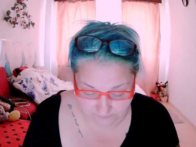 Profile and Statistics for BlondyBigBoobs on BongaCams