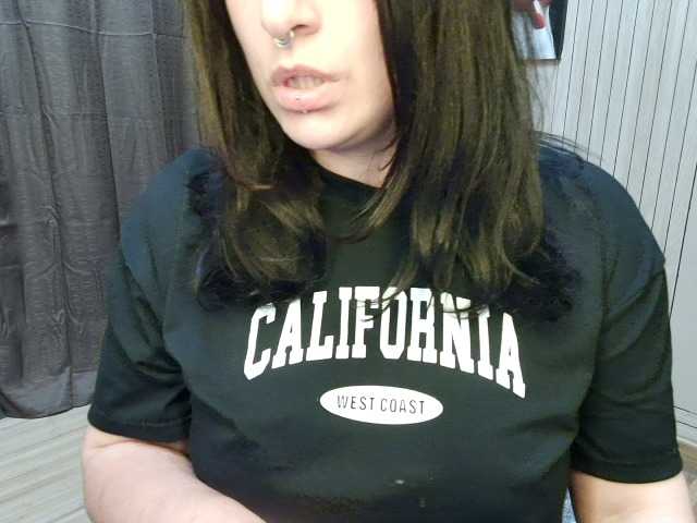 Profile and Statistics for cascabel on BongaCams