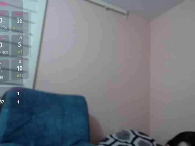 princesssarita Live Webcam on BongaCams