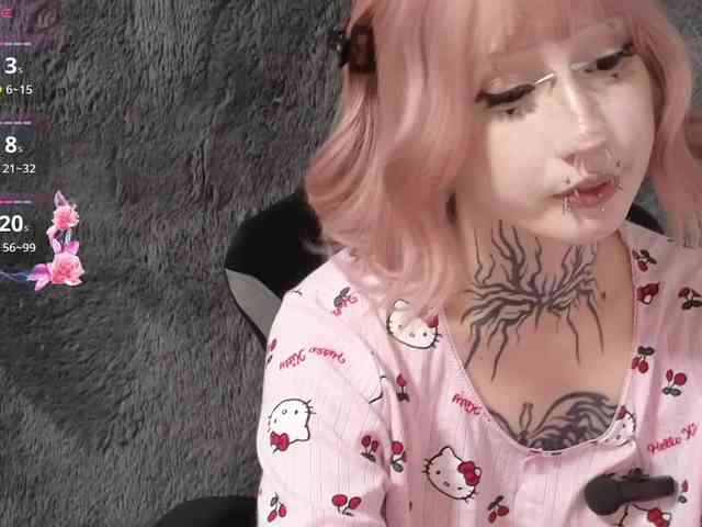 Model: YoungAlice1