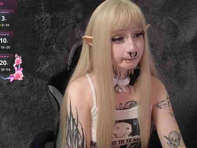 Model: YoungAlice1