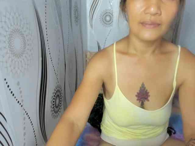 Sweettrouble42's cam show statistics and live stream