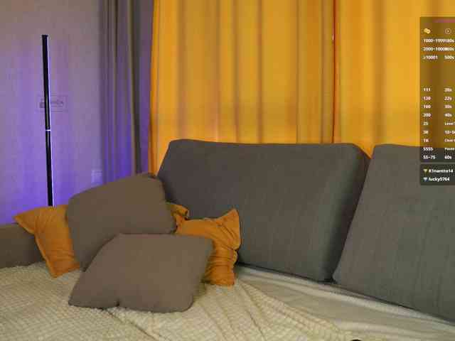 Model: AngelinkaKitty