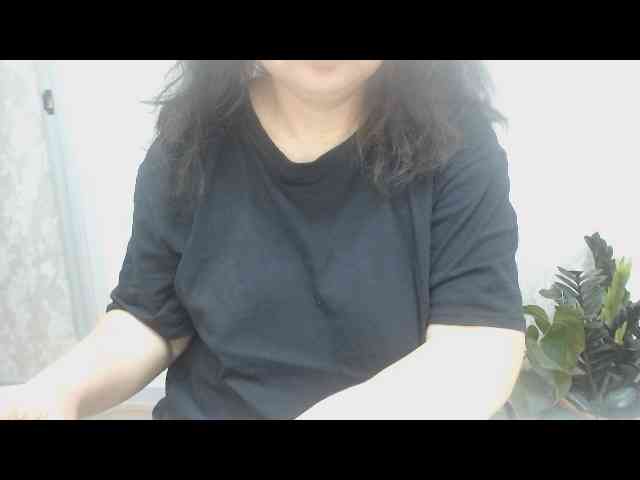 anna871 webcam