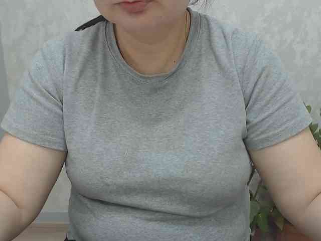 Model: anna871