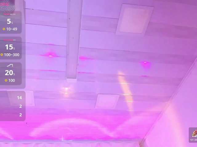 Sofia-Love7 Live Cam on BongaCams
