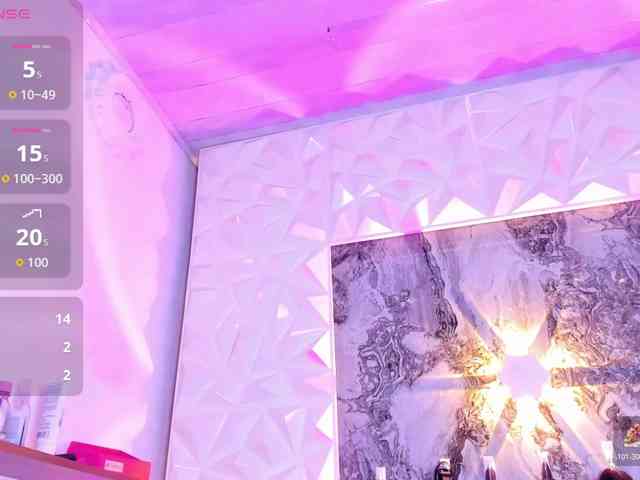 Sofia-Love7 webcam
