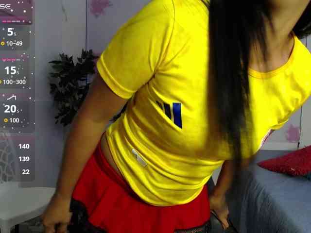 Modelo: nicol-ross19