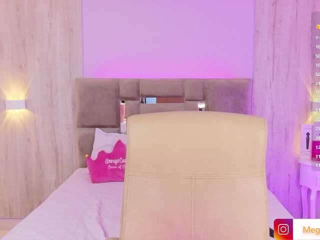 MeganRosse1 Live Cam and Statistics on UnifiedCams