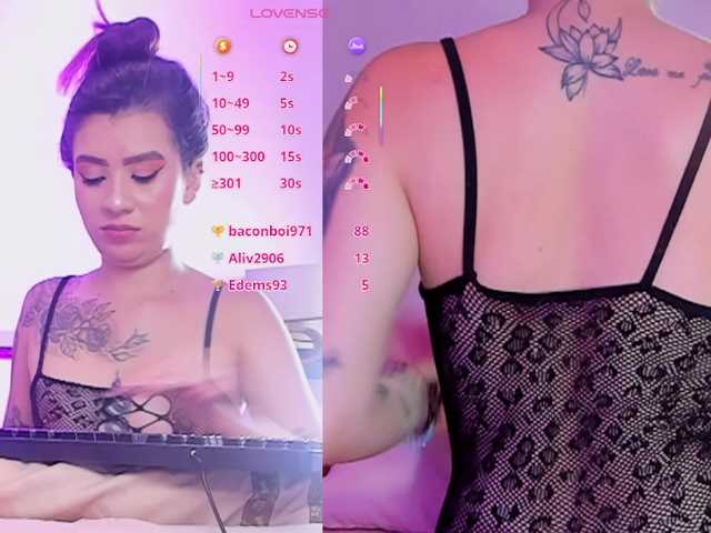 CandyHolmes