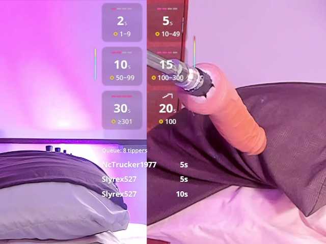 CandyHolmes