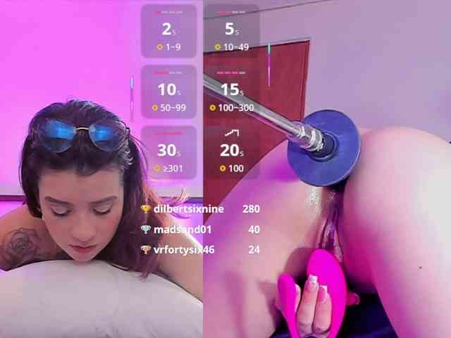 CandyHolmes