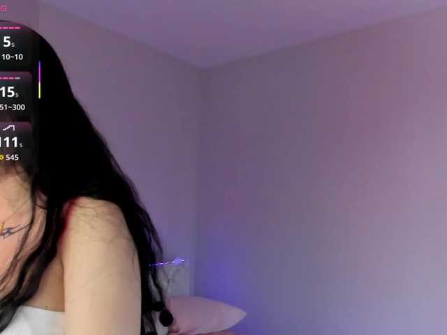 Profile and Statistics for m1sss1nful on BongaCams