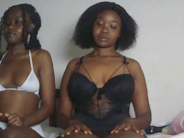 Sandequeen Live Cam and Statistics on UnifiedCams