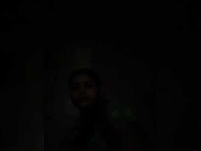 Profile and Statistics for Queenpriya on BongaCams