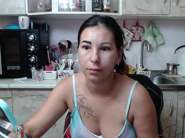 Model: Sex01Cat