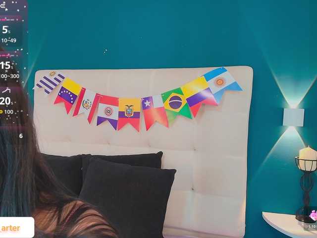 MiiaaCarter live cam on BongaCams