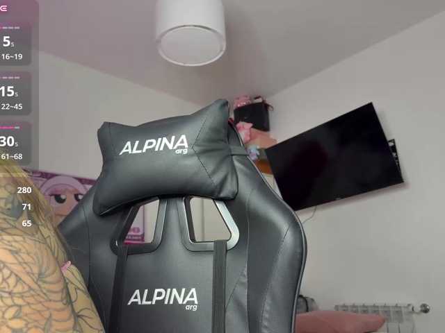 sofialopezzzz