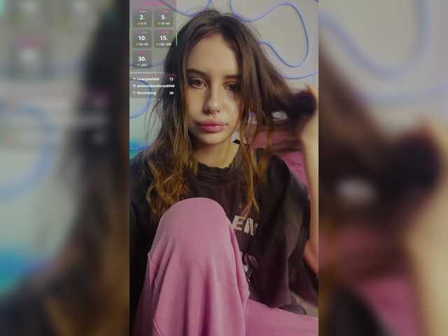 kissnotilt live cam on BongaCams
