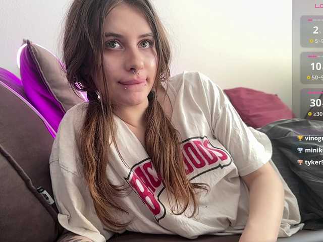 kissnotilt live cam on BongaCams