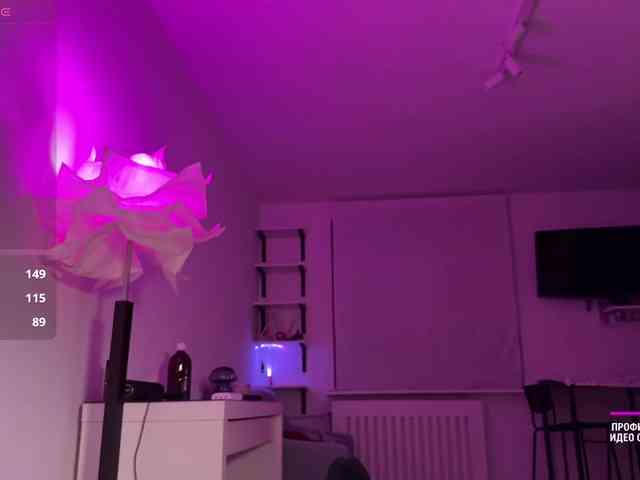 Модель: MyshkaNiks