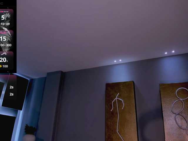 BriannaFox1 Live Cam and Statistics on UnifiedCams