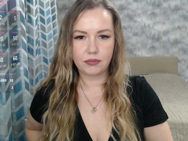 Stacy-meow1 live cam on BongaCams
