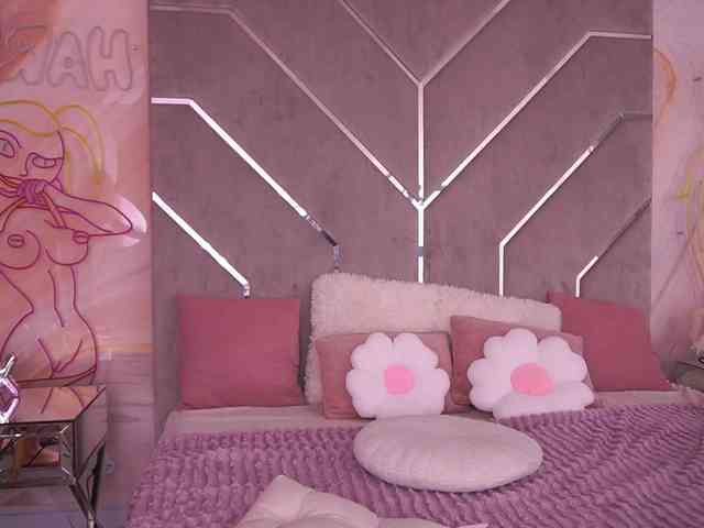 CandyGraces webcam