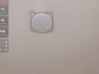 Miladiosa Porn Show