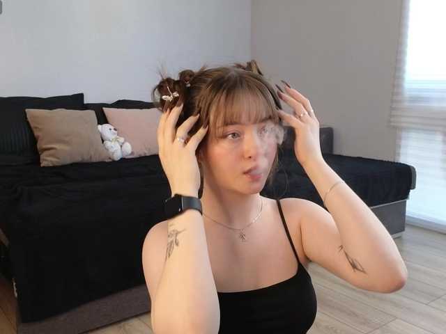 MillaKowal Live Cam and Statistics on UnifiedCams