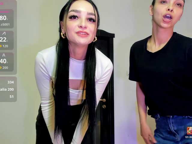 Cheerish Live Cam and Statistics on UnifiedCams