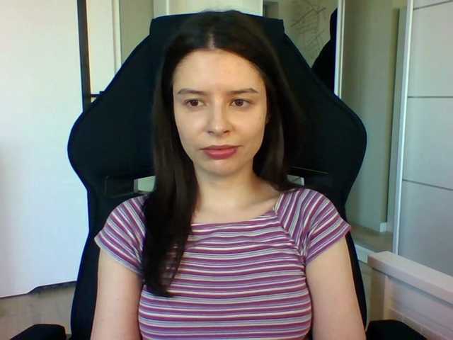 LariceHoney Live Cam and Statistics on UnifiedCams