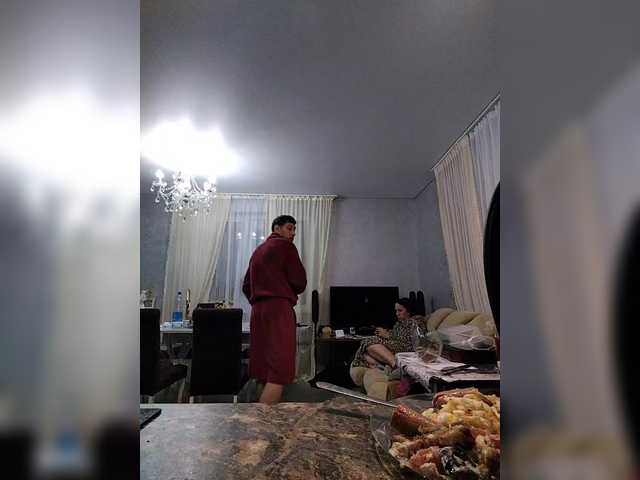 MANDASEX Live Cam and Statistics on UnifiedCams