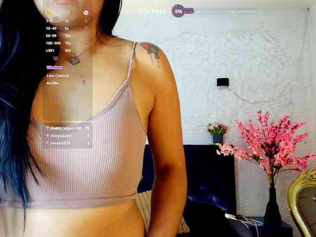 Melannyy-- webcam